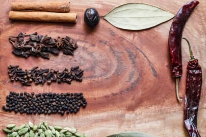 Garam Masala guide